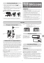 Preview for 154 page of Toshiba RAS-10N3AV2 Series Installation Manual