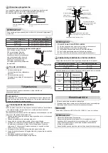 Preview for 230 page of Toshiba RAS-10N3AV2 Series Installation Manual