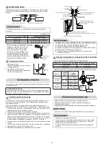 Preview for 252 page of Toshiba RAS-10N3AV2 Series Installation Manual