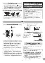 Предварительный просмотр 275 страницы Toshiba RAS-10N3AV2 Series Installation Manual