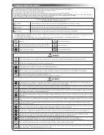 Preview for 2 page of Toshiba RAS-10N3AV2 Series Owner'S Manual