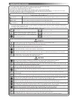 Preview for 30 page of Toshiba RAS-10N3AV2 Series Owner'S Manual