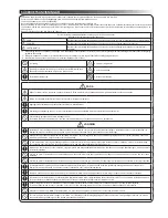 Preview for 58 page of Toshiba RAS-10N3AV2 Series Owner'S Manual