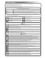 Preview for 82 page of Toshiba RAS-10N3AV2 Series Owner'S Manual