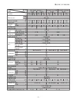 Предварительный просмотр 5 страницы Toshiba RAS-10UA-E Service Manual