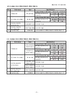 Предварительный просмотр 15 страницы Toshiba RAS-10UA-E Service Manual