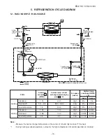 Предварительный просмотр 16 страницы Toshiba RAS-10UA-E Service Manual