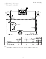 Предварительный просмотр 17 страницы Toshiba RAS-10UA-E Service Manual