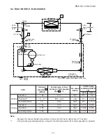 Предварительный просмотр 18 страницы Toshiba RAS-10UA-E Service Manual