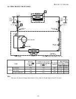 Предварительный просмотр 19 страницы Toshiba RAS-10UA-E Service Manual