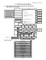 Предварительный просмотр 21 страницы Toshiba RAS-10UA-E Service Manual