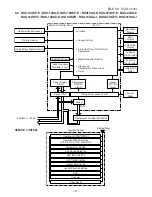 Предварительный просмотр 22 страницы Toshiba RAS-10UA-E Service Manual