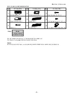 Предварительный просмотр 36 страницы Toshiba RAS-10UA-E Service Manual