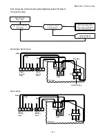 Предварительный просмотр 54 страницы Toshiba RAS-10UA-E Service Manual