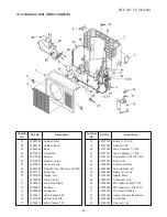 Предварительный просмотр 72 страницы Toshiba RAS-10UA-E Service Manual