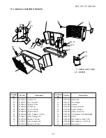 Предварительный просмотр 76 страницы Toshiba RAS-10UA-E Service Manual