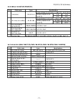 Предварительный просмотр 14 страницы Toshiba RAS-10UA-E2 Service Manual