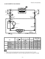 Предварительный просмотр 17 страницы Toshiba RAS-10UA-E2 Service Manual