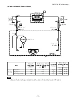 Предварительный просмотр 20 страницы Toshiba RAS-10UA-E2 Service Manual