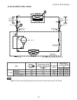 Предварительный просмотр 21 страницы Toshiba RAS-10UA-E2 Service Manual