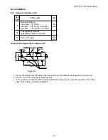 Предварительный просмотр 36 страницы Toshiba RAS-10UA-E2 Service Manual