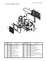 Предварительный просмотр 74 страницы Toshiba RAS-10UA-E2 Service Manual