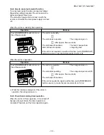 Preview for 33 page of Toshiba RAS-10UAV-E Service Manual