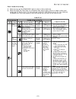 Preview for 49 page of Toshiba RAS-10UAV-E Service Manual