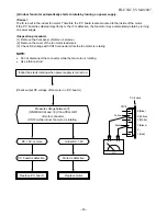 Preview for 54 page of Toshiba RAS-10UAV-E Service Manual