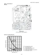 Preview for 61 page of Toshiba RAS-10UAV-E Service Manual