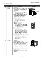 Preview for 68 page of Toshiba RAS-10UAV-E Service Manual