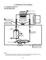 Предварительный просмотр 19 страницы Toshiba RAS-10YAV-E Service Manual