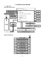 Предварительный просмотр 21 страницы Toshiba RAS-10YAV-E Service Manual