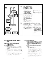 Предварительный просмотр 53 страницы Toshiba RAS-10YAV-E Service Manual