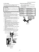 Preview for 31 page of Toshiba RAS-12KSX-1 Service Manual