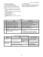 Preview for 35 page of Toshiba RAS-12KSX-1 Service Manual