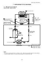 Предварительный просмотр 20 страницы Toshiba RAS-137SAV-E Service Manual