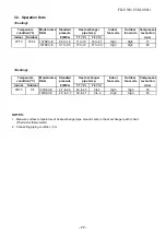 Preview for 22 page of Toshiba RAS-137SAV-E Service Manual