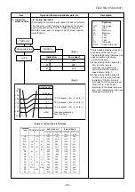 Предварительный просмотр 30 страницы Toshiba RAS-137SAV-E Service Manual