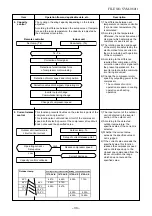 Preview for 33 page of Toshiba RAS-137SAV-E Service Manual