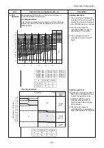 Предварительный просмотр 37 страницы Toshiba RAS-137SAV-E Service Manual