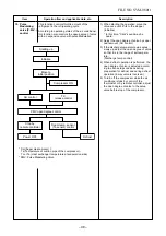 Preview for 39 page of Toshiba RAS-137SAV-E Service Manual