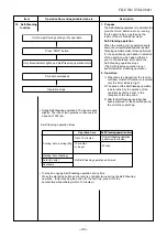 Preview for 40 page of Toshiba RAS-137SAV-E Service Manual