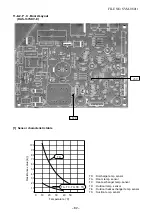 Preview for 82 page of Toshiba RAS-137SAV-E Service Manual