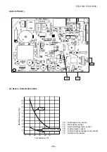 Предварительный просмотр 83 страницы Toshiba RAS-137SAV-E Service Manual