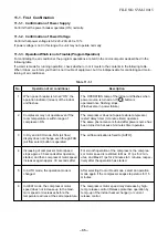 Preview for 65 page of Toshiba RAS-137SAV-E3 Service Manual