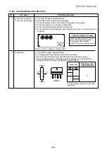 Preview for 85 page of Toshiba RAS-137SAV-E3 Service Manual