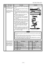 Preview for 101 page of Toshiba RAS-137SAV-E3 Service Manual