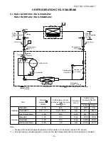 Preview for 14 page of Toshiba RAS-13GA-ES2 Service Manual