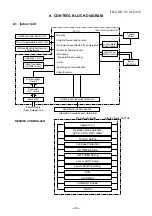 Предварительный просмотр 21 страницы Toshiba RAS-13N3AV-E Service Manual